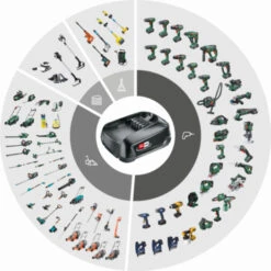 Bosch 18V Accu 6.0Ah Voor Het 'Power For All' Accuplatform Van Bosch, Gardena En O.a. Gloria 11 Bosch 18V Accu 6.0Ah Voor Het 'Power For All' Accuplatform Van Bosch, Gardena En O.a. Gloria -Bosch Bosch 123 1038