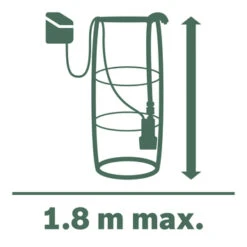 Bosch GardenPump 18 (excl. Accu) 13 Bosch GardenPump 18 (excl. Accu) -Bosch Bosch 123 1423